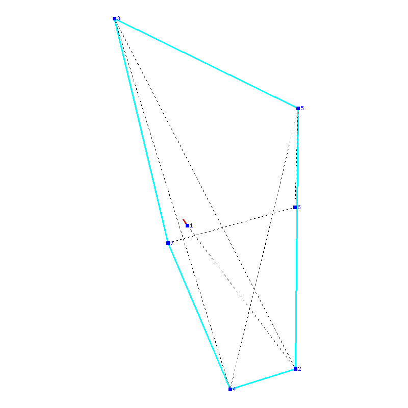 Flugauswertung